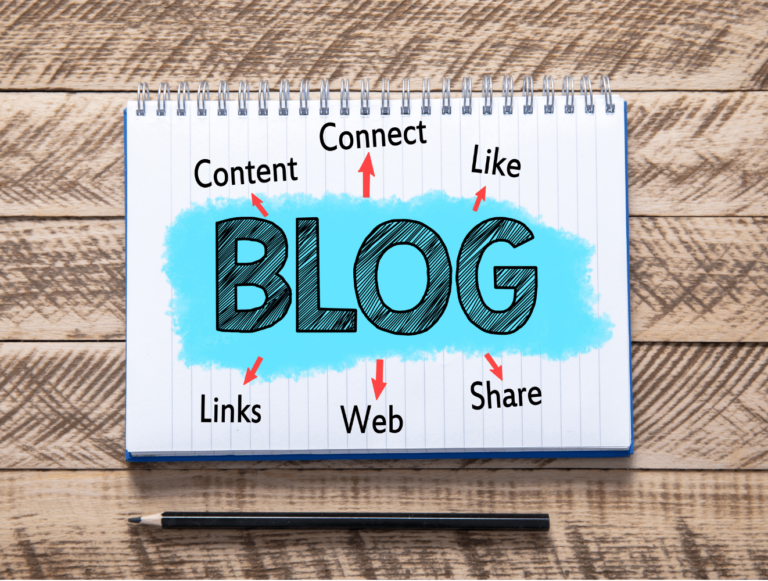 The word Blog is shown on a notebook with it's component parts - content, connect, like, links, web and share